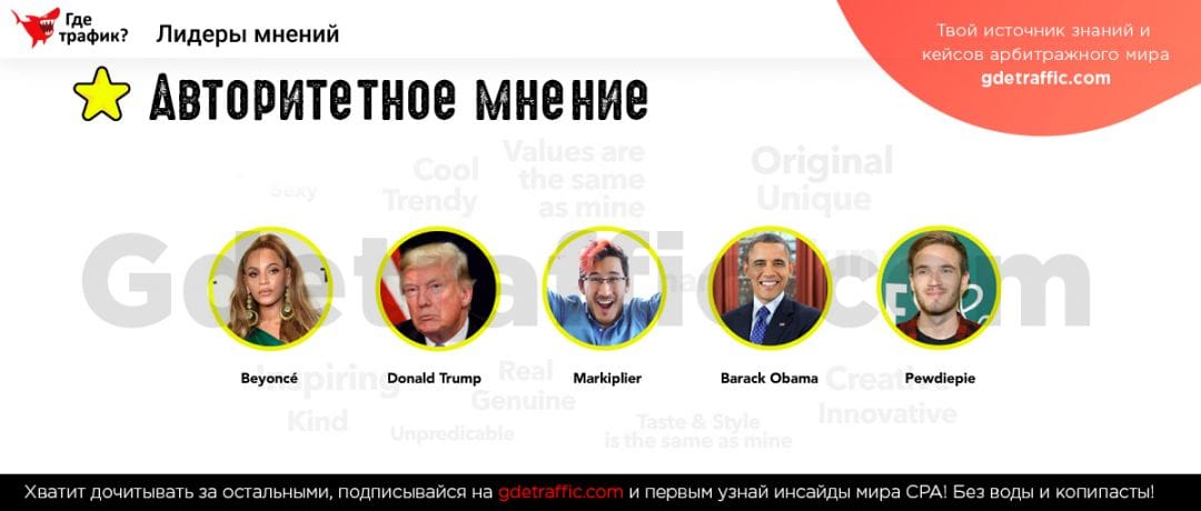 Поколение Z или новая ера маркетинга
