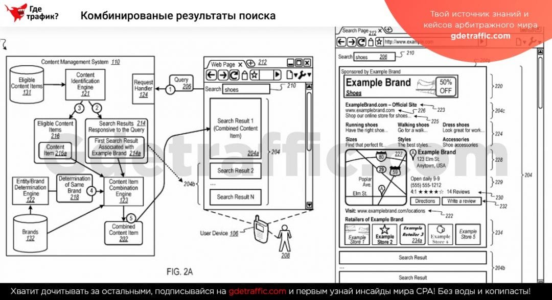 Google запатентовал комбинированную выдачу контента