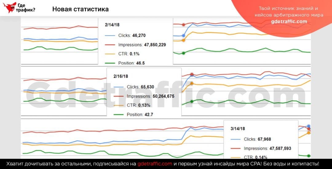 SEO оптимизация изображений снова в деле