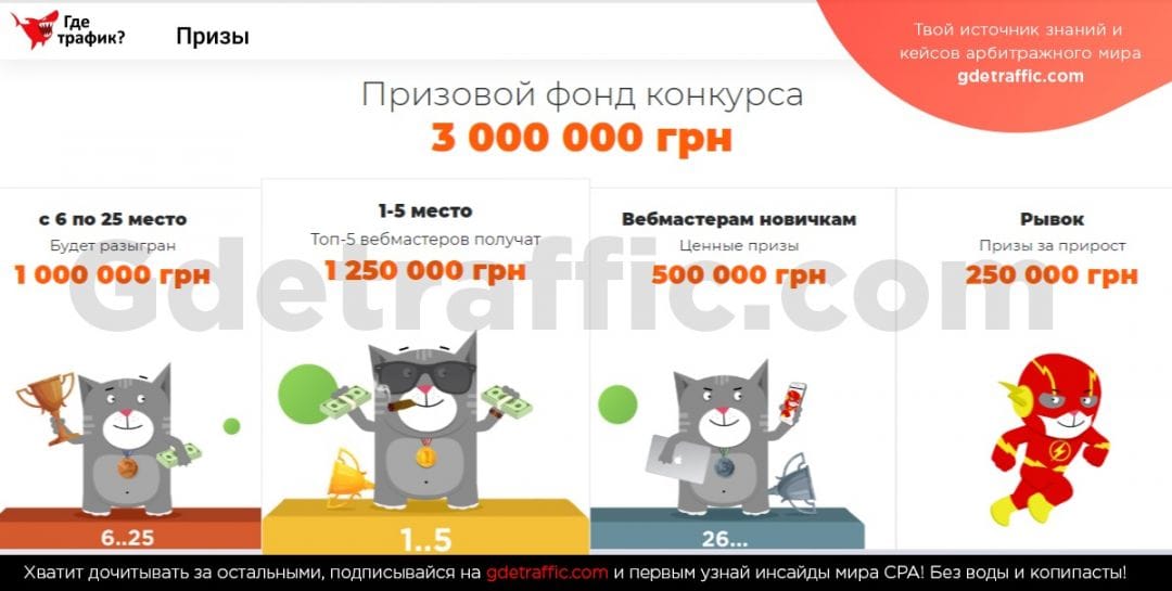 Профитные акции от партнерок, разбирай пока горячие!