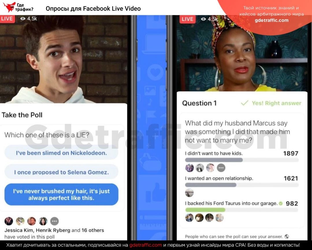 Facebook: гайд по инструментам и фишкам для создания контента и монетизации
