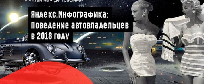 Поведение автовладельцев при выборе и покупке авто