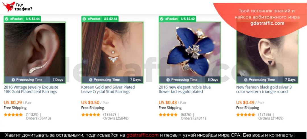 Дропшиппинг Vs Аффилиат-маркетинг