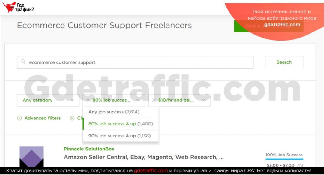 Дропшиппинг Vs Аффилиат-маркетинг