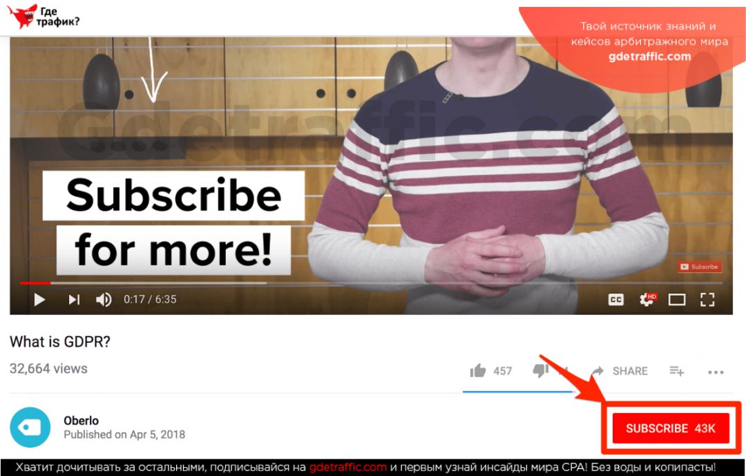 10 бесплатных способов получить больше просмотров на YouTube