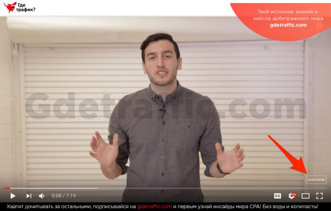 10 бесплатных способов получить больше просмотров на YouTube