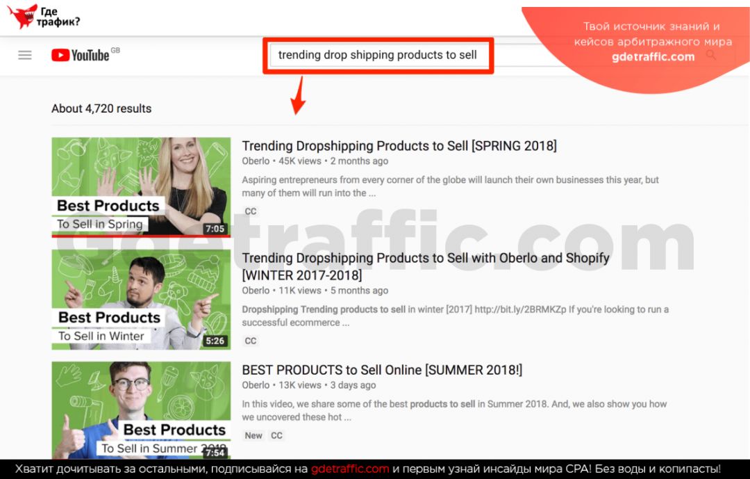 10 бесплатных способов получить больше просмотров на YouTube