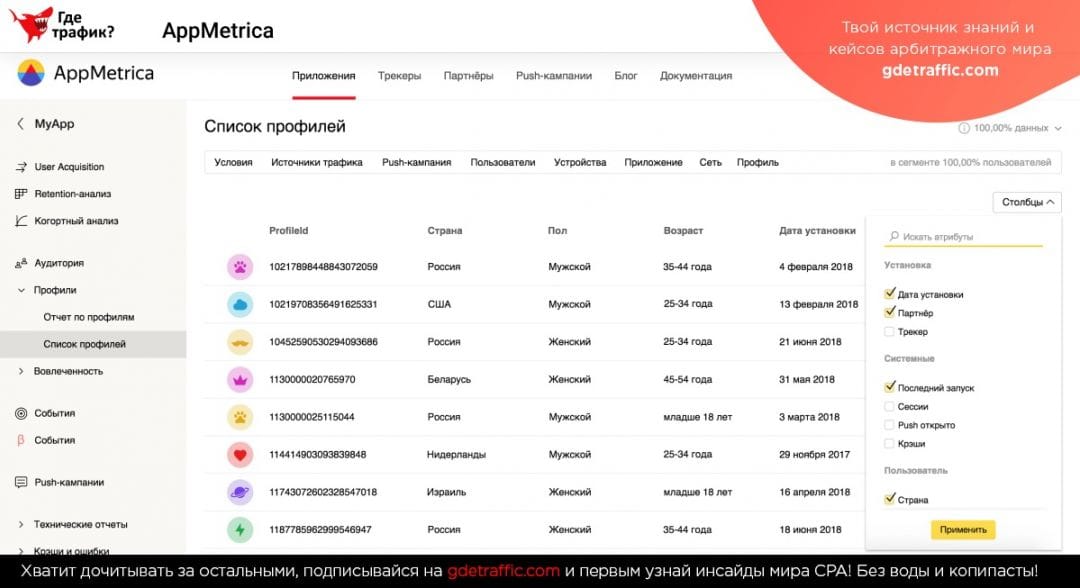 AppMetrica: анализируем поведение пользователей в приложении