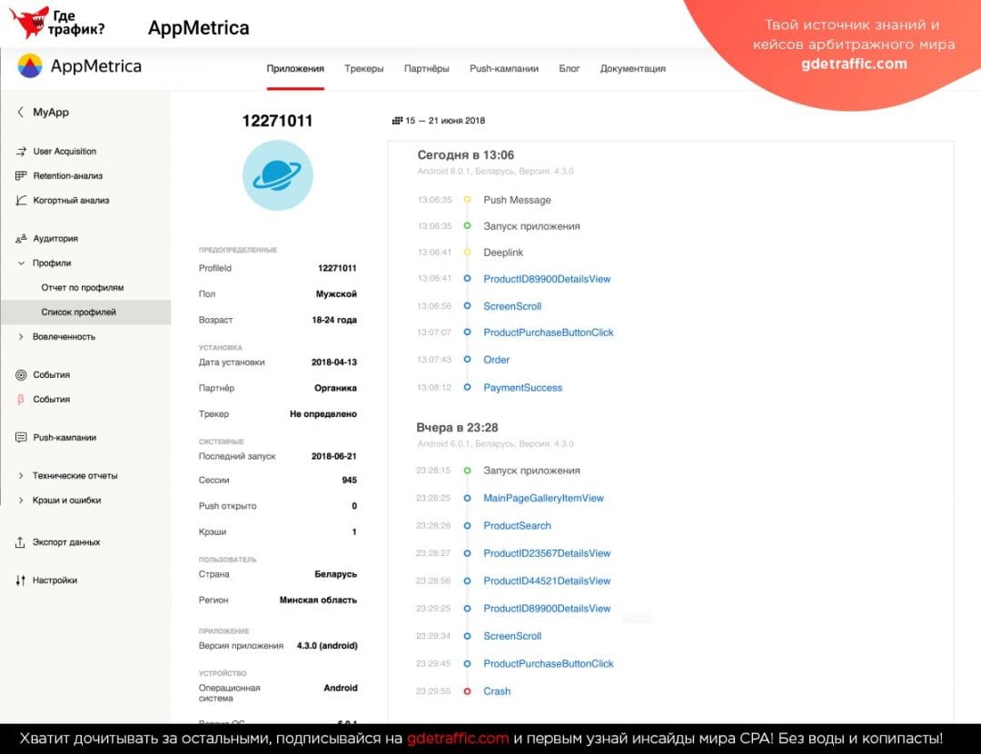 AppMetrica: анализируем поведение пользователей в приложении