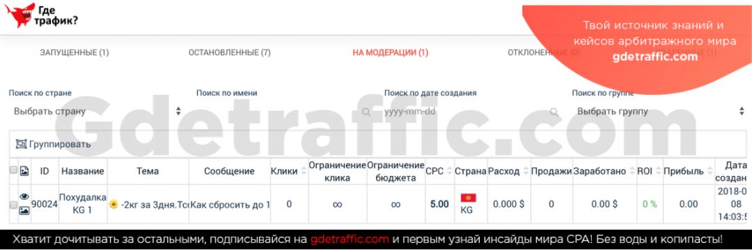 MegaPush: первая рекламная сеть push-уведомлений