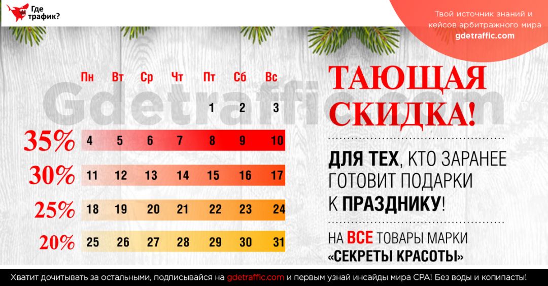 Повышаем конверсию с помощью психологических триггеров