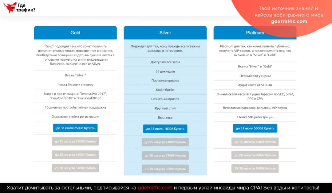 Dvoma.pro: только рабочие кейсы