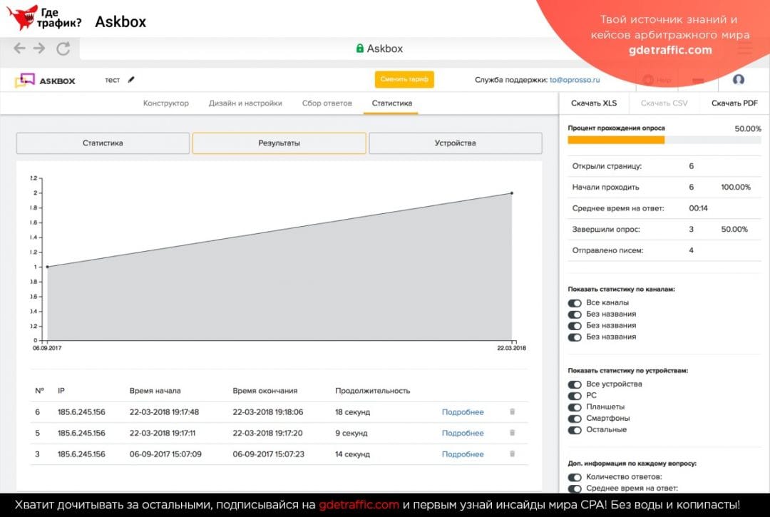 Mail.Ru Group выпустил платформу для создания форм обратной связи и опросов