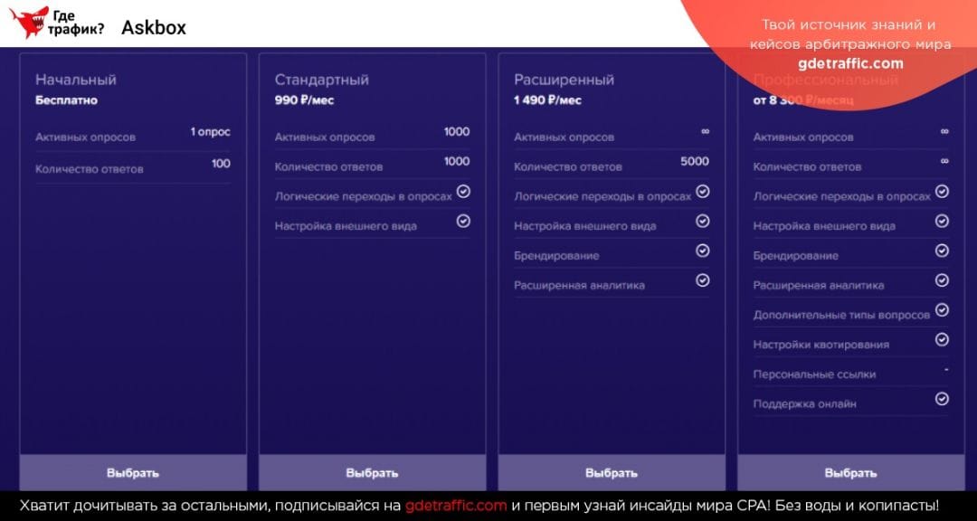 Mail.Ru Group выпустил платформу для создания форм обратной связи и опросов