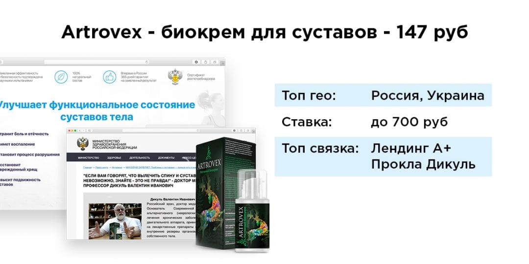 Зарабатывай на ЗОЖ: 5 топовых офферов для СНГ