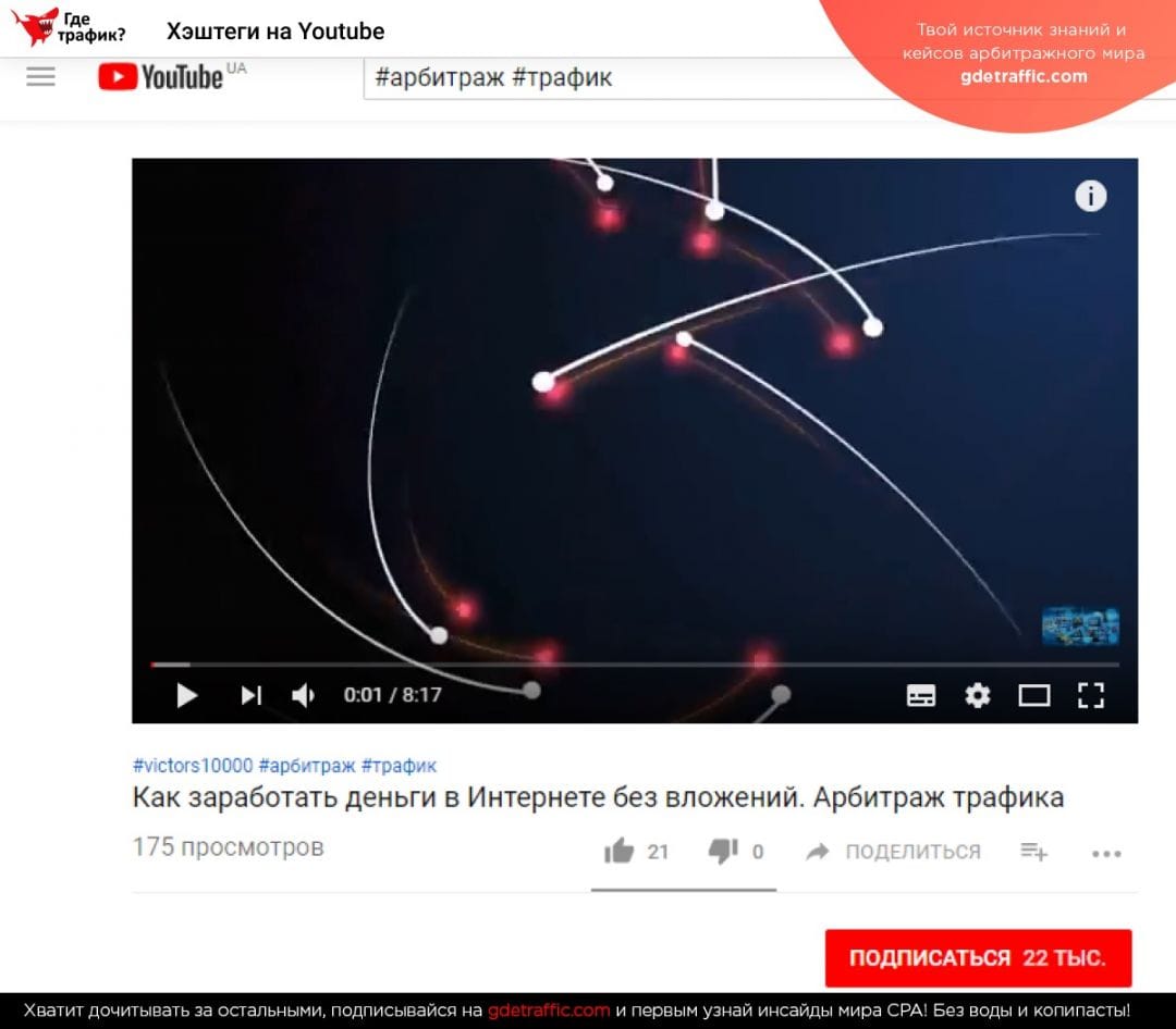 Поддержка хэштегов на YouTube