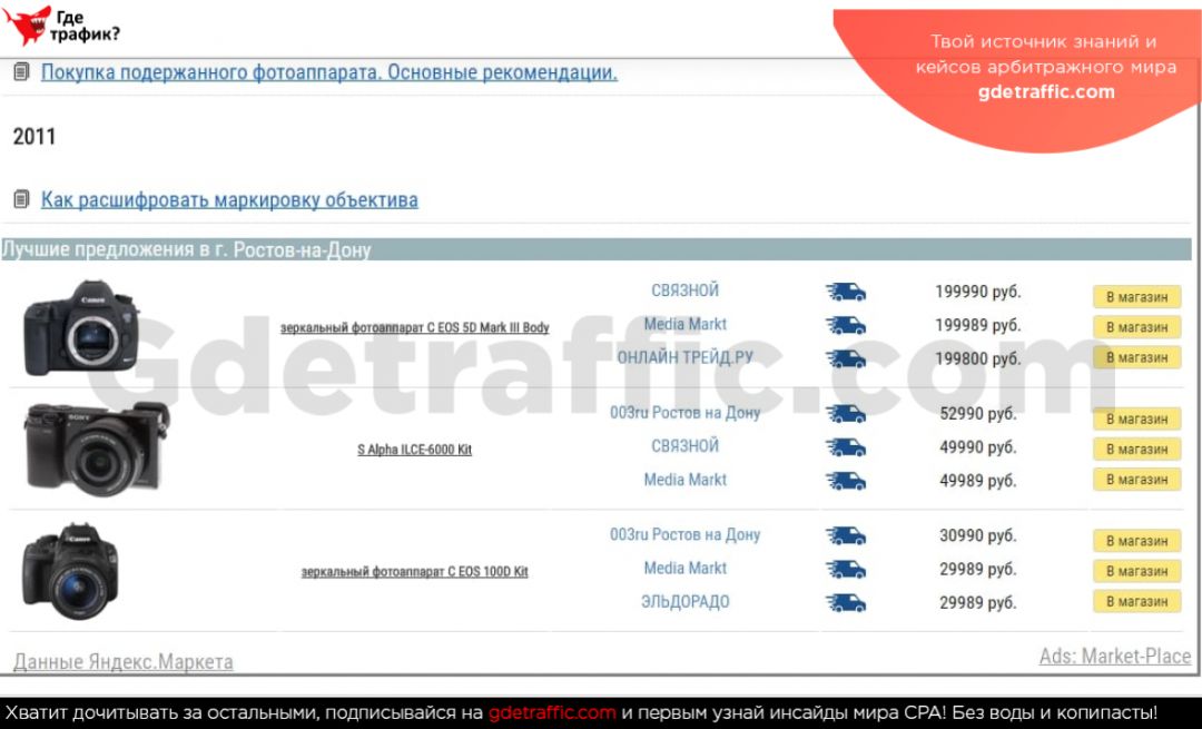Как работать с Яндекс Маркет? Подробная инструкция