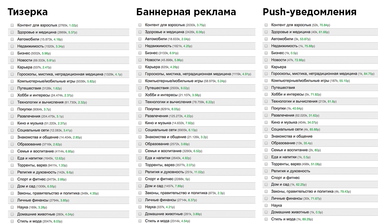 Kadam - рекламная сеть с умной системой подбора площадок | Читайте про  Kadam Smart Ads на Где Трафике