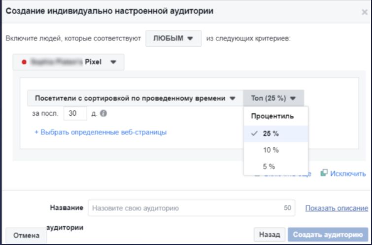 Как догнать пользователя в Facebook?