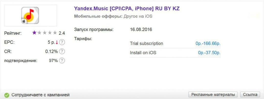 Чудесное воскрешение Twitter: на какие офферы лить?