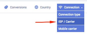 Как бороться с блокировкой сайтов от Google?