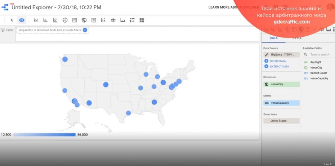 Последствия апдейта основного алгоритма Google и новые инструменты в Data Studio