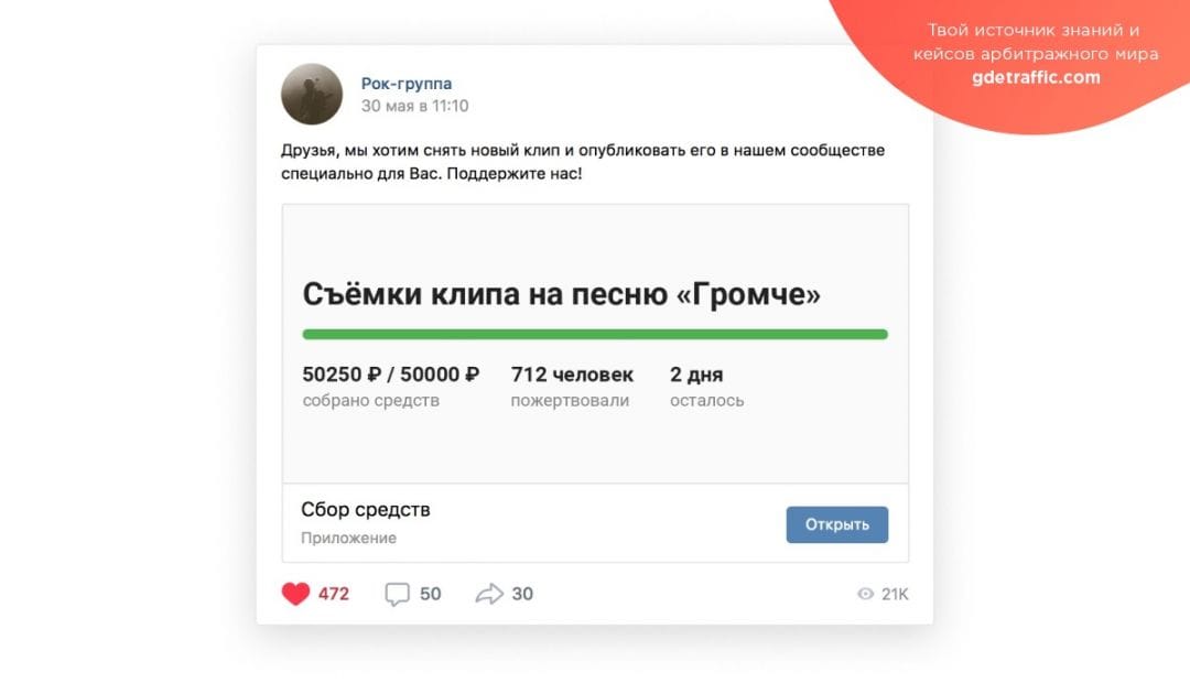 ВК запустил краудфандинговую платформу «Цели» для всех пользователей