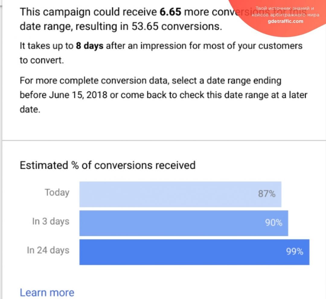 Google: стратегия назначения ставок, показатель оптимизации аккаунта и кампании и не только