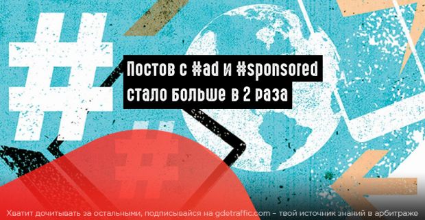 На сколько увеличились рекламные инвестиции в Instagram в 2018 году?