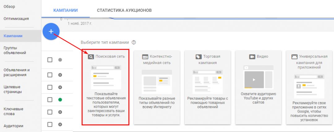 Как арбитражнику сделать Call-Only кампанию?