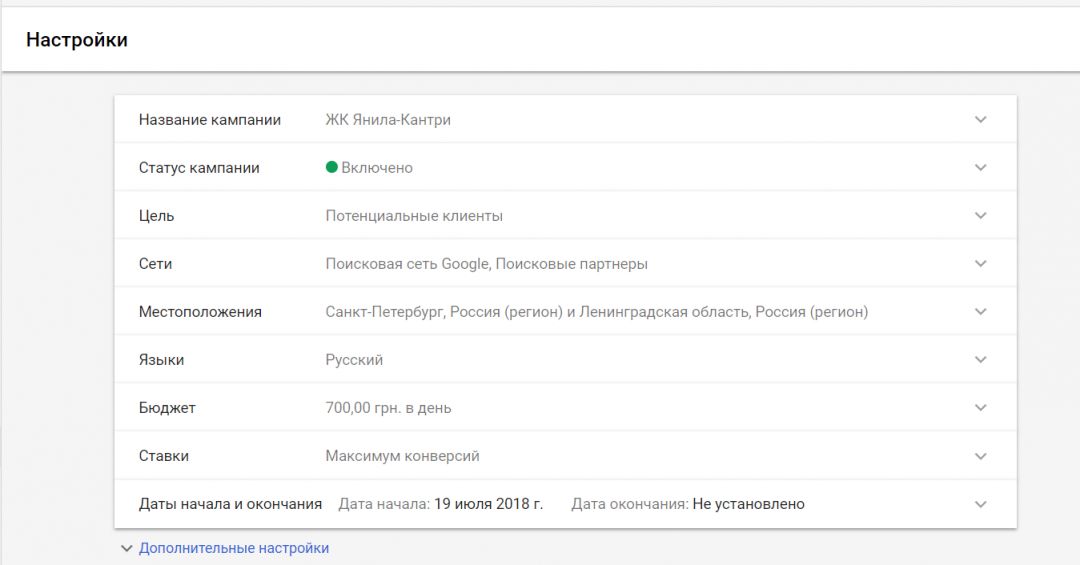 Как бороться с кликфродом в Google Ads?