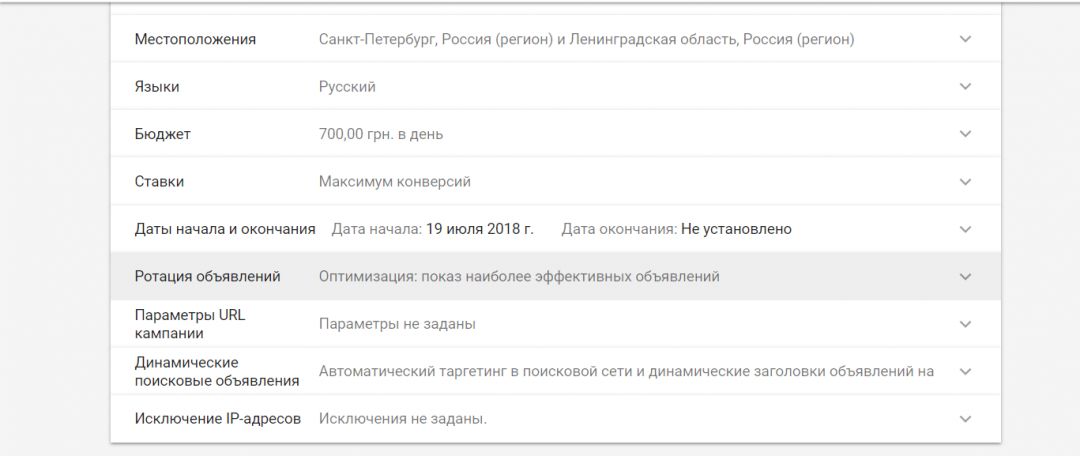 Как бороться с кликфродом в Google Ads?