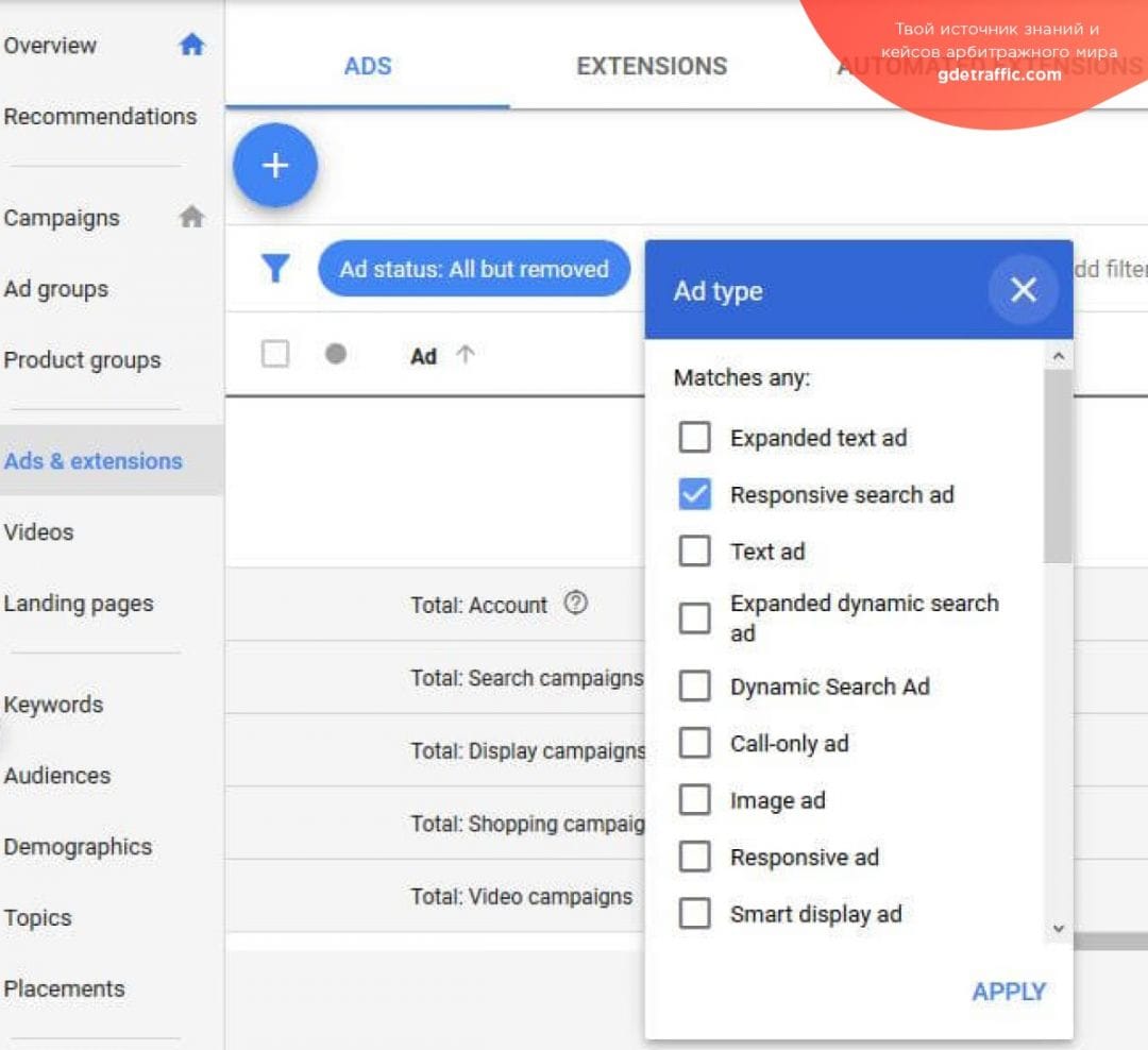 Google Ads: адаптивные поисковые объявления получили новый функционал