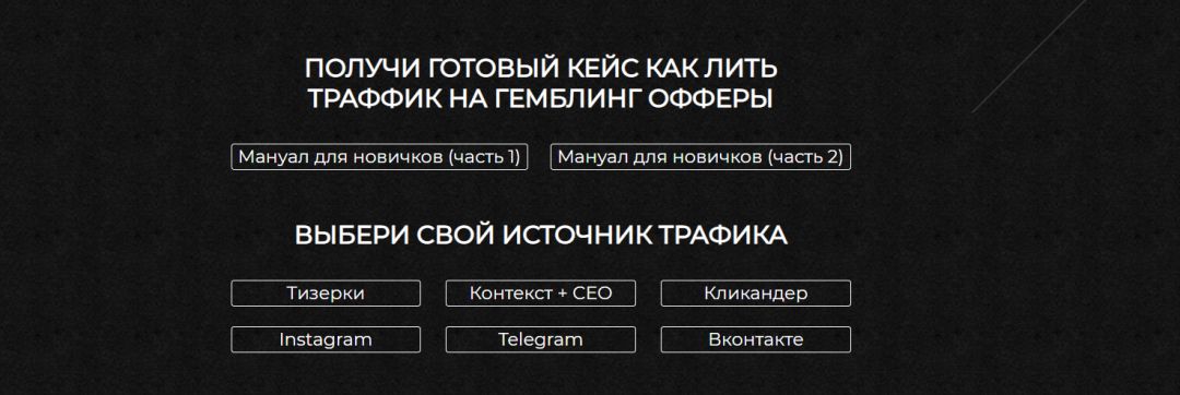 Gambling.pro:партнерская сеть под игровые офферы