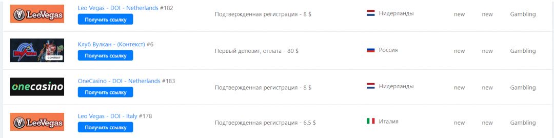 Gambling.pro:партнерская сеть под игровые офферы