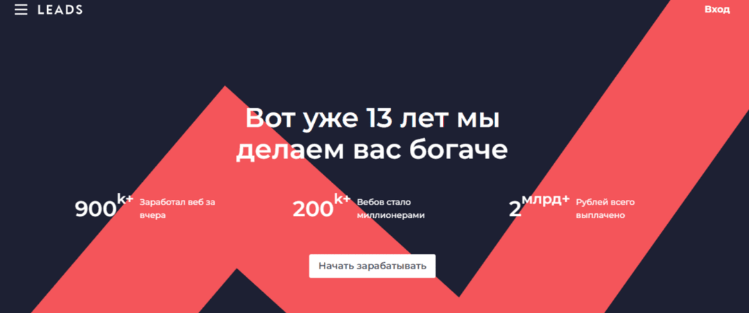 Мультивертикальная CPA-сеть Leads su: лидер финансовой вертикали