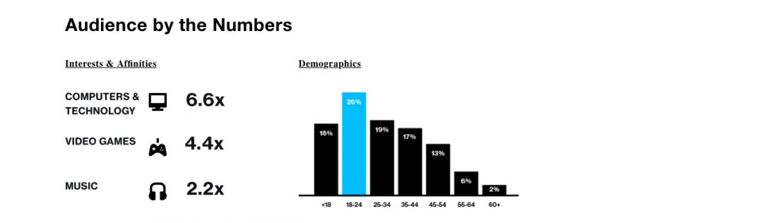 Сливаем с торрент клиента