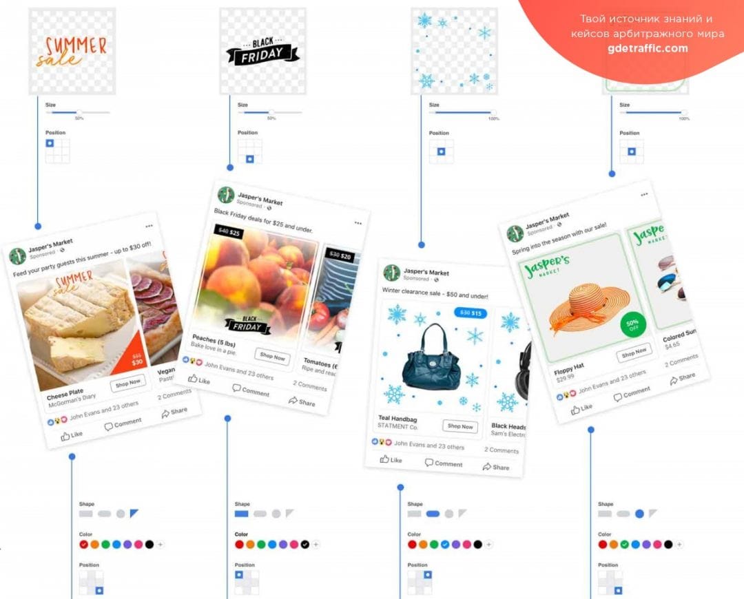 Facebook анонсировал запуск инструментов для оформления объявлений