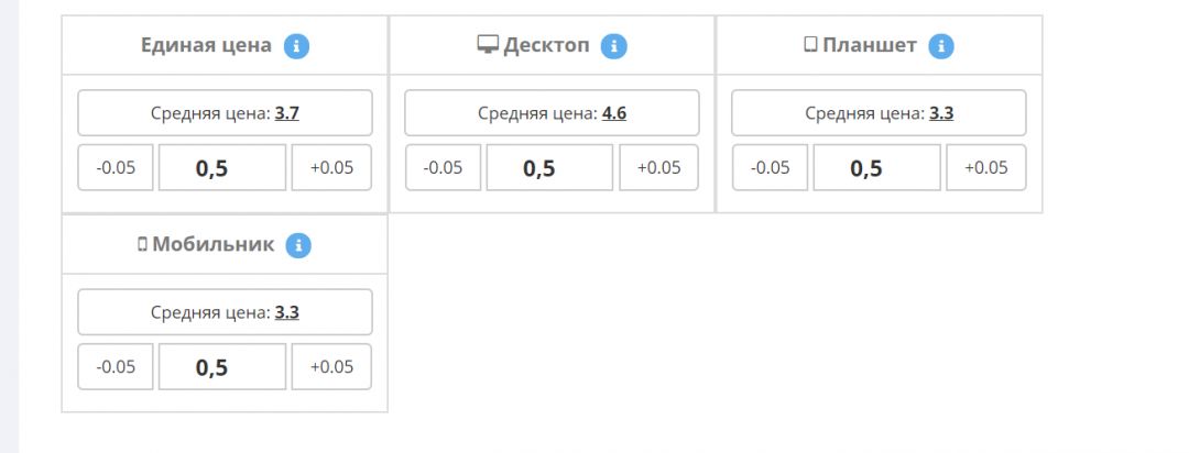 Финансовые офферы от LeadBit: гайд по источникам трафика