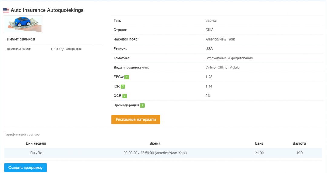 Кейс по сливу с Google Call Only на офферы MarketCall: ROI 154,4% за 24 дня