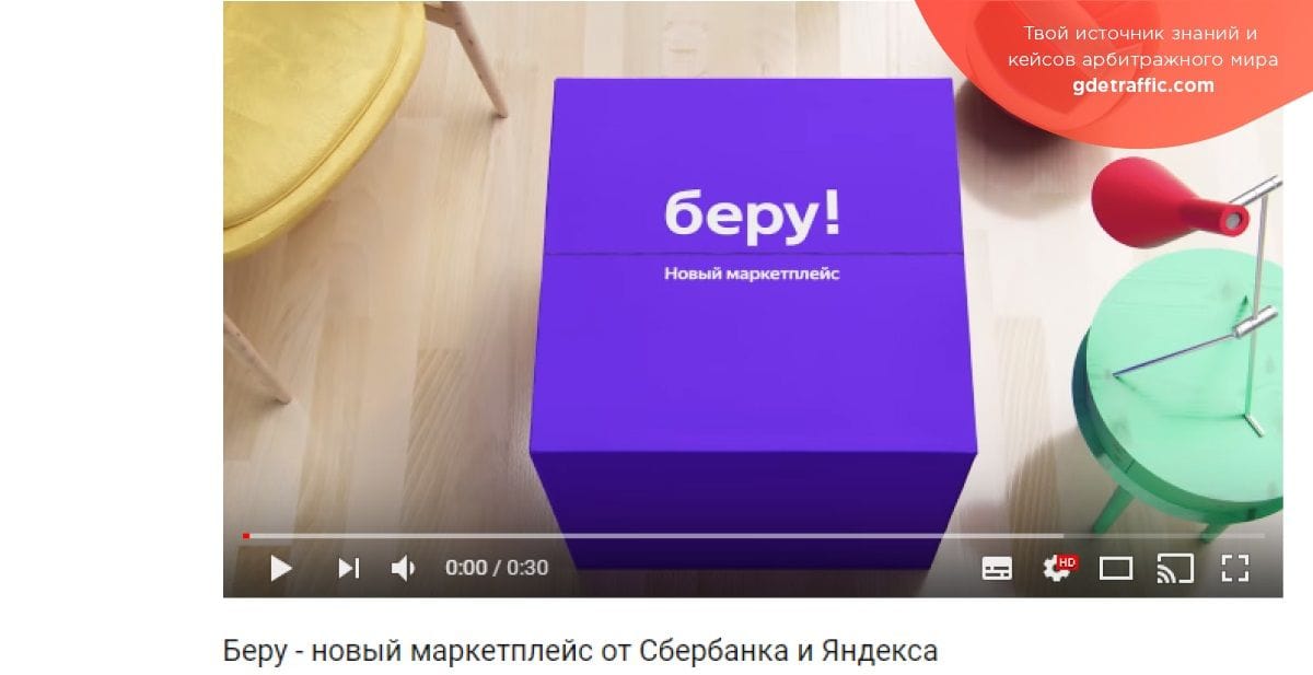 Франшиза маркетплейсов. Авито маркетплейс. Маркетплейс IBOX. Солярис маркетплейс. Подарки название на маркетплейс.