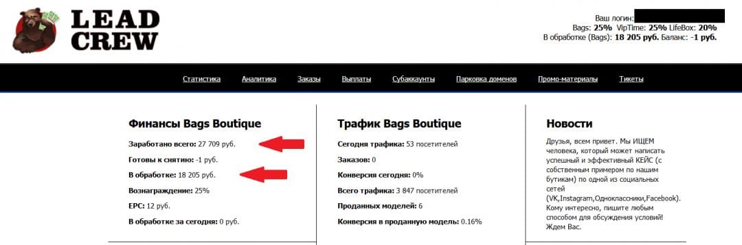 Кейс по сливу трафика с РСЯ на брендовые сумки