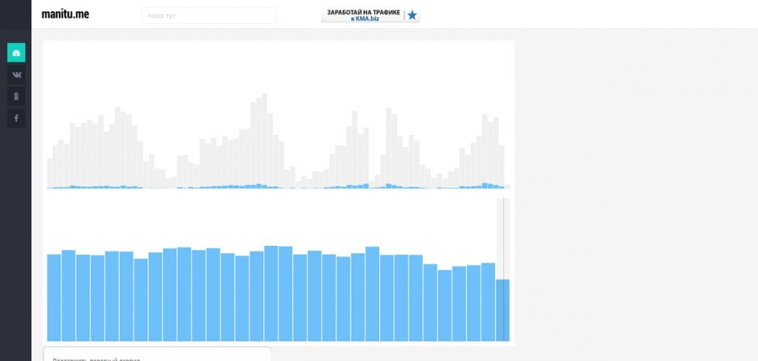 Под прицелом: Manitu.me