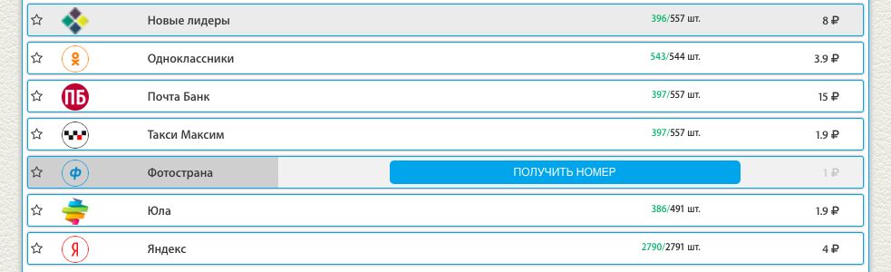 Фотострана как альтернативный источник трафика арбитражника