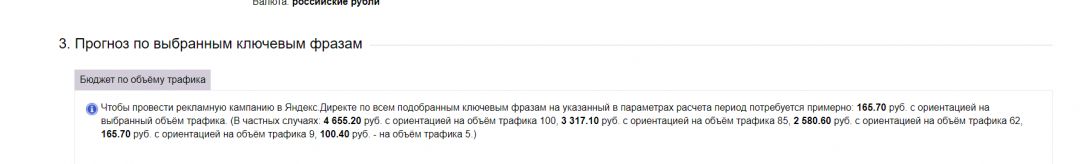 Как сделать прогноз рекламного бюджета в Яндекс Директ и Google Ads?
