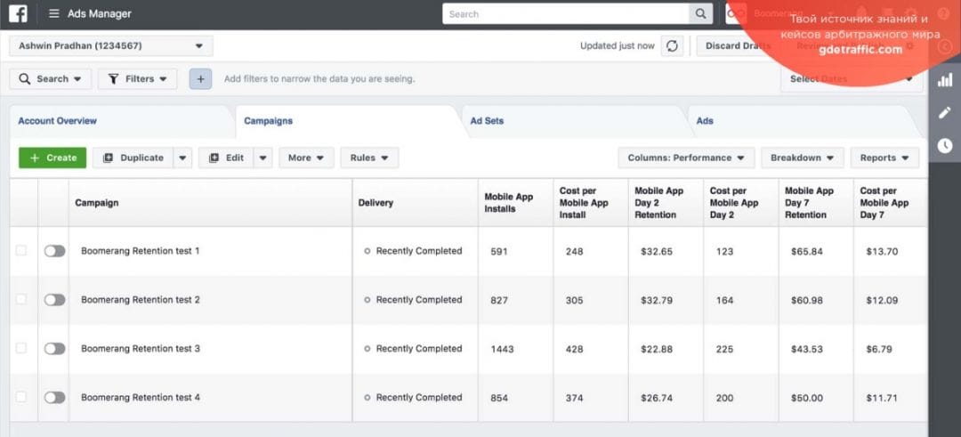 Facebook выкатил функцию Retention Optimization и новые метрики