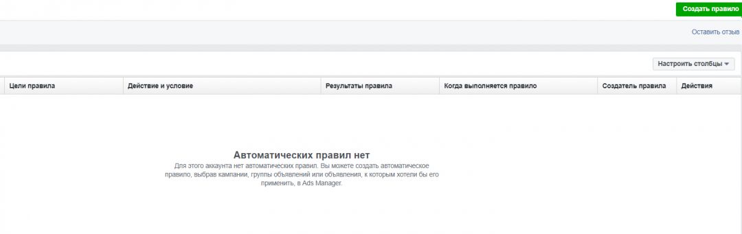 Автоматические правила в Фейсбук: как попрощаться с ручной работой?