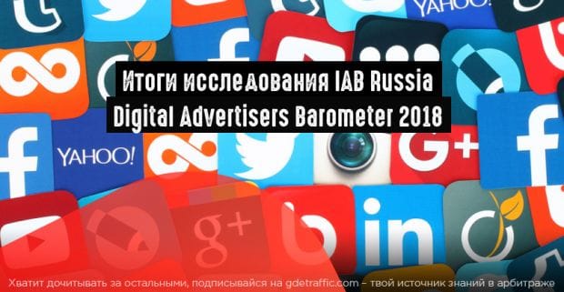 Самые востребованные форматы рекламы в соцсетях