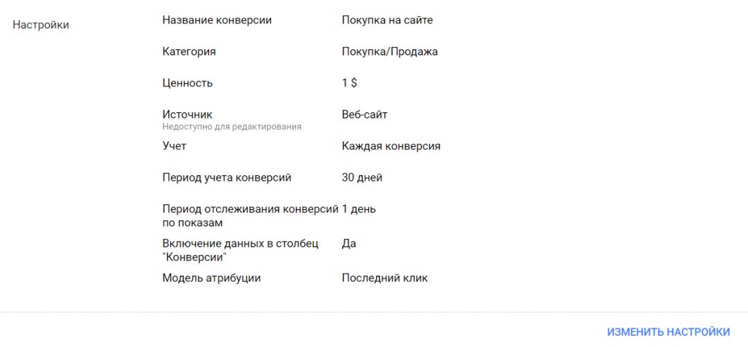 Модель атрибуции на основе данных в Google Ads: чем она лучше?