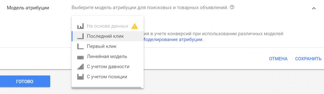 Модель атрибуции на основе данных в Google Ads: чем она лучше?